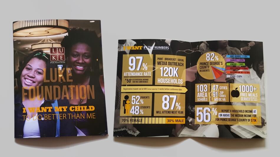 BOOKLET DESIGN:  Project included copy editing, format & data design for a 24-page booklet explaining program accomplishments and goals for a non-profit association.